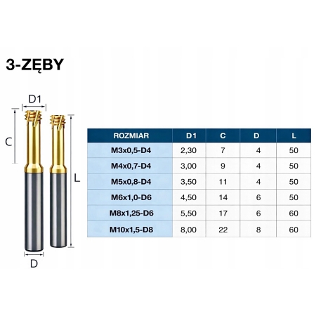 Frez do gwintów M3 x 0,5 węglik 60 HRC stal stal nierdzewna 3 zęby